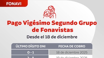 Lista 22 del Fonavi se