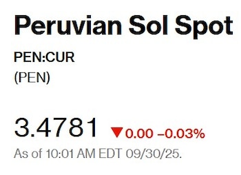 Así abrió el dólar en