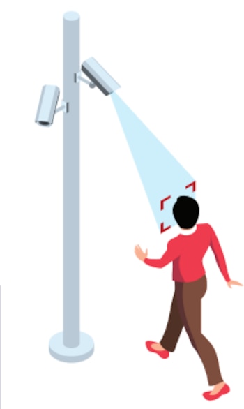 La instalación de cámaras de