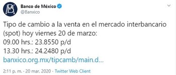 Tipo de cambio hoy (Foto: