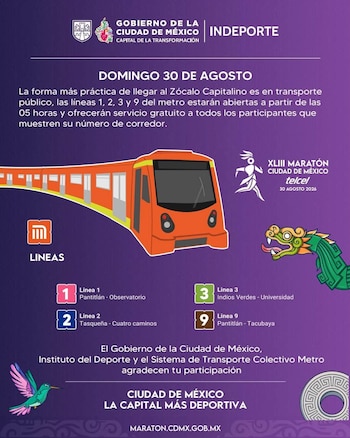 Cartel informativo morado con la ilustración de un tren del Metro, símbolos prehispánicos y datos sobre las líneas 1, 2, 3 y 9