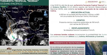 El Presidente habló sobre la