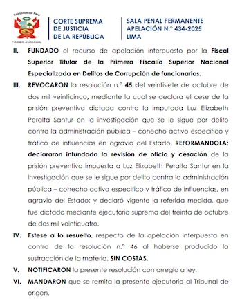 Resolución de la Sala Penal