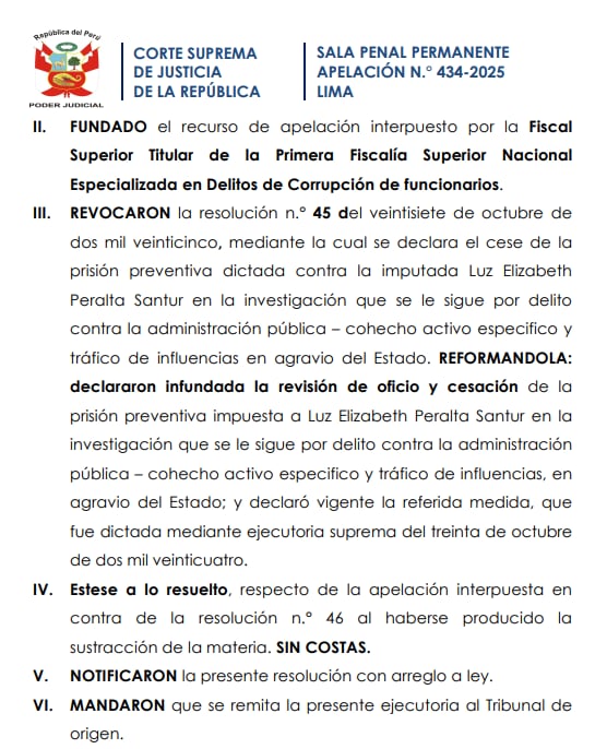 Resolución de la Sala Penal Permanente de la Corte Suprema de Justicia de laRepública.