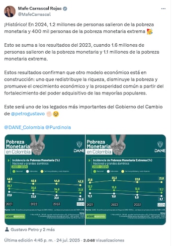 María Fernanda Carrascal celebró la