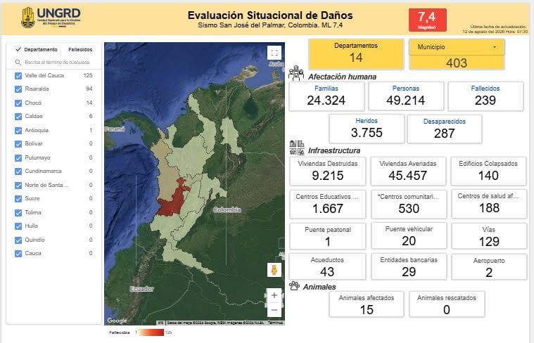 Consolidado de la UNGRD sobre los daños ocasionados por el terremoto del 10 de agosto en Colombia - crédito UNGRD