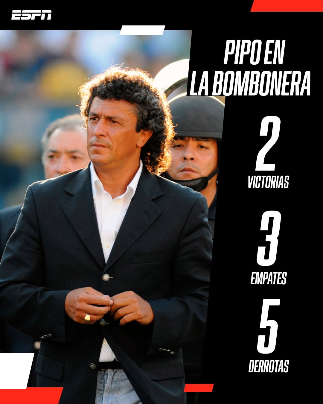 Los números de Néstor Gorosito cada vez que visitó la Bombonera como entrenador.