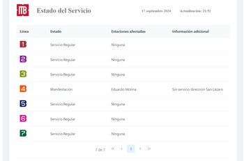 (Captura https://metrobus.cdmx.gob.mx/ServicioMB)