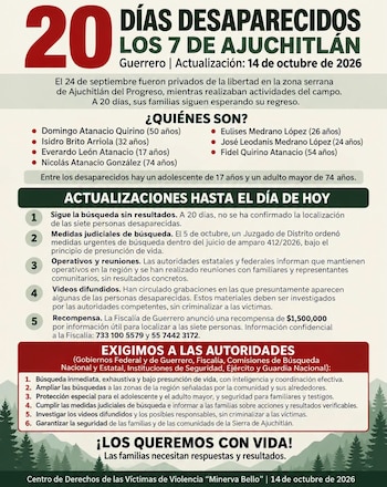 Infografía del Centro Minerva Bello publicada el pasado 14 de octubre. Crédito: Facebook - Centro de Derechos de las víctimas de violencia Minerva Bello