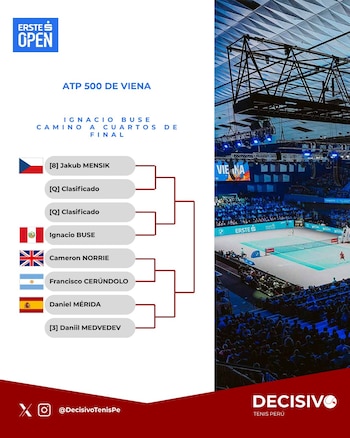 El camino de Ignacio Buse en el ATP 500 de Viena.
