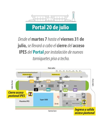 TransMilenio dijo que el ingreso será solo por el acceso principal de la Carrera 5a, mientras instalan torniquetes piso a techo hasta el 31 de julio - crédito Transmilenio