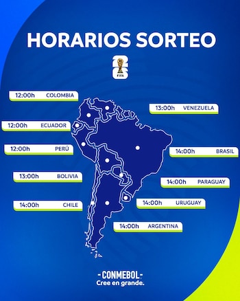 Los horarios para Sudamérica del