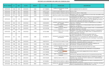 peaje - separadora industrial