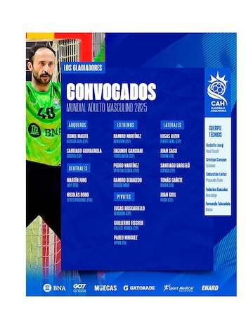 Los convocados de la selección