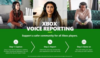 Xbox lanzó la función Informe