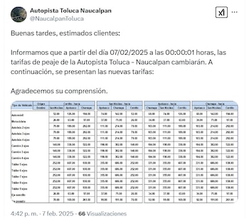 Estos serán los nuevos precios