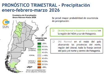 El Servicio Meteorológico Nacional anticipa