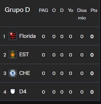 El vencedor quedará ubicado en