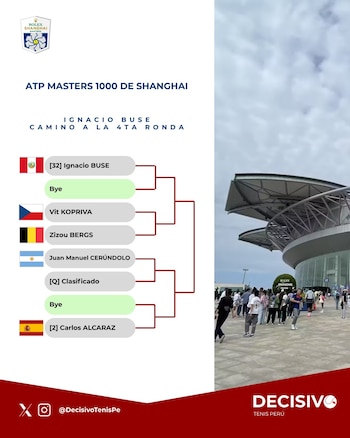 El cuadro de Ignacio Buse en el Masters 1000 de Shanghái.