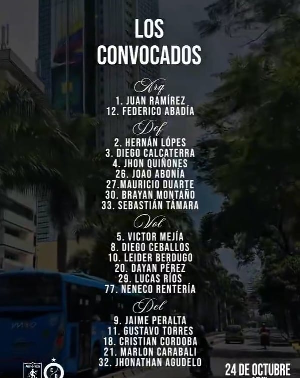 Los convocados de Nicolás Chiesa para el juego en Cali-crédito Cúcuta Deportivo