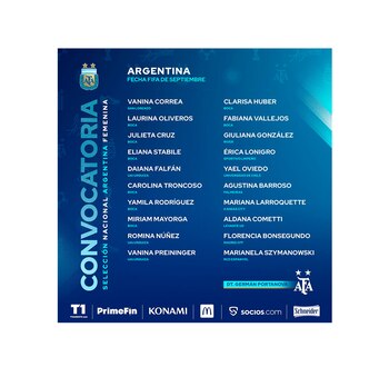La convocatoria argentina para el