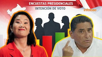 Última encuesta presidencial de Ipsos:
