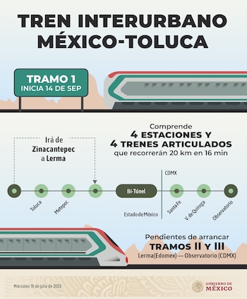 En un inicio la inauguración