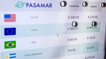 El BCRA movió el precio