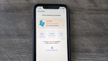 Abecé para obtener el Certificado