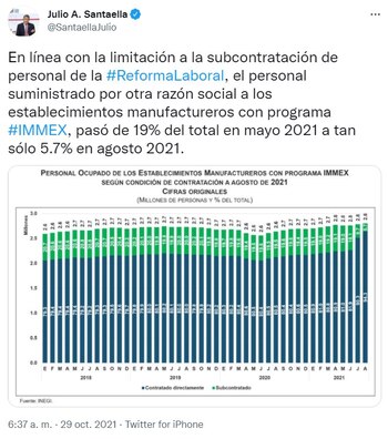 Los datos difundidos este viernes
