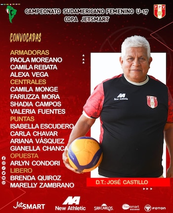 Lista de convocadas de Perú