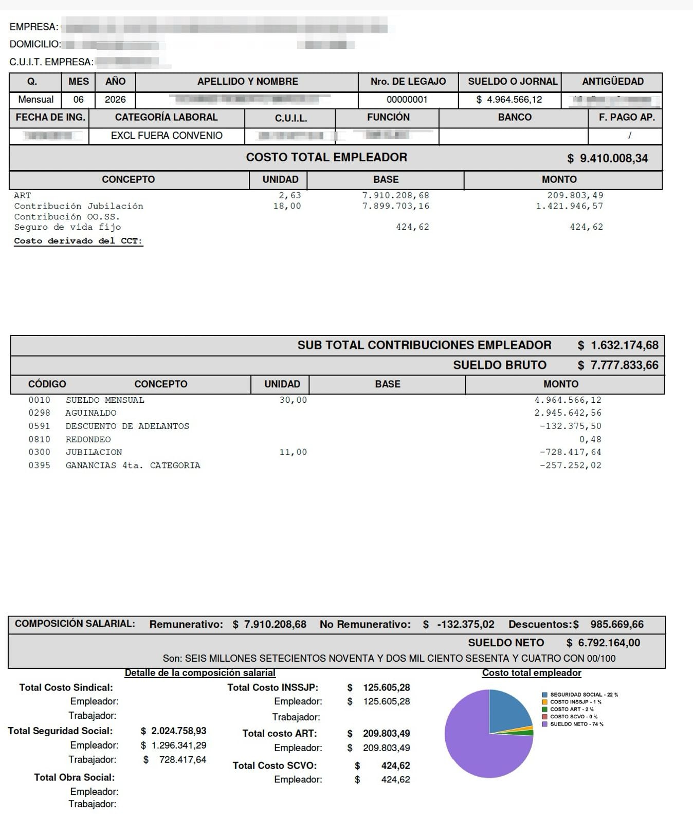 Un facsímil de recibo de sueldo de junio de 2026 muestra los conceptos salariales y descuentos conforme a las normas de la Reforma Laboral.