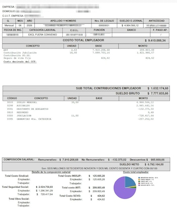Documento de recibo de sueldo detallado con conceptos de salario, descuentos y contribuciones para el mes de junio de 2026, incluyendo un gráfico de torta