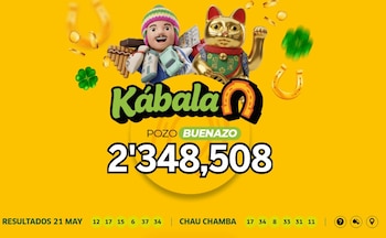 Sorteo de la Kábala hoy jueves 21 de mayo: resultados actualizados y pozo acumulado. Captura: La Tinka web.