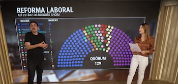 El mapa de votación parlamentario