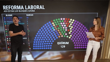 Así está el poroteo de