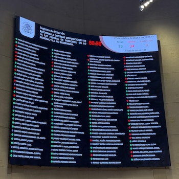 Senado avala en lo general la Ley Federal de Derechos para 2027.