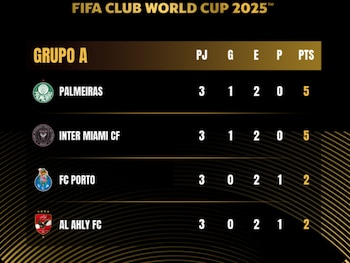 Inter Miami accedió a los