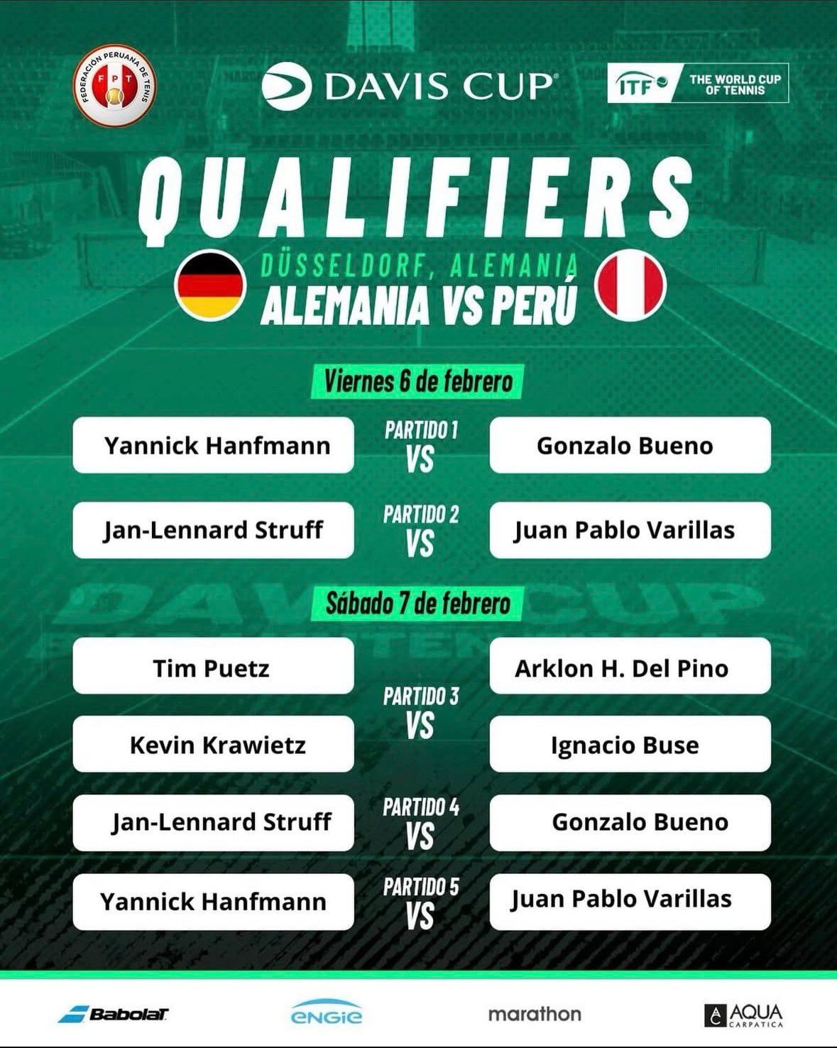 Los cruces del Perú vs Alemania, con Ignacio Buse participando en la categoría de duplas.