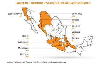 Los tres estados donde se