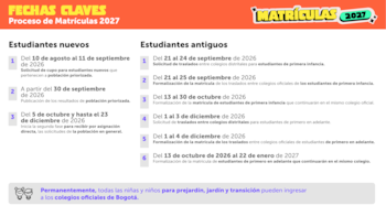 El registro estará abierto del 10 de agosto al 11 de septiembre de 2026 y los resultados de asignación se publicarán desde el 30 de septiembre - crédito Secretaría Distrital de Eduación
