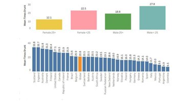 GDS 2020 Foto: captura de