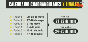 Así quedaron las fechas para