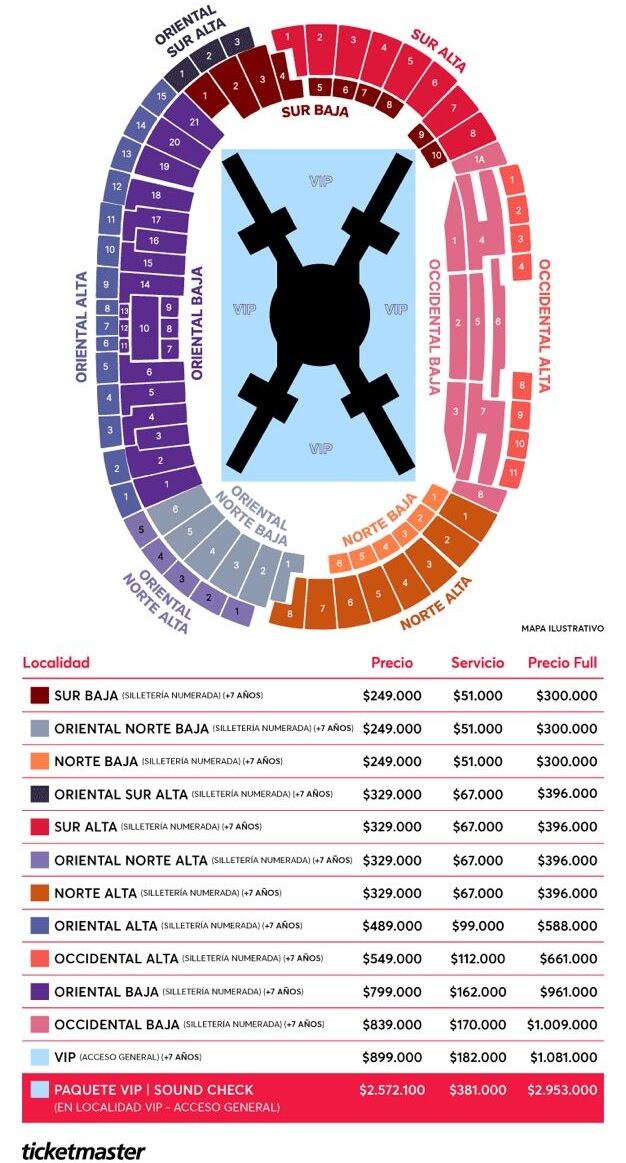 El Estadio Nemesio Camacho El Campín tendrá localidades con precios diferenciados según ubicación y tipo de experiencia. - crédito Ticketmaster
