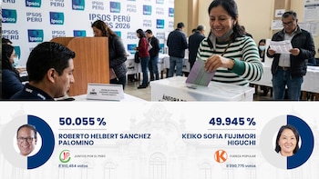 Presidente de Ipsos sobre conteo de la ONPE: “Es posible que los números que estamos viendo ahora se reviertan”