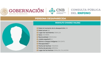 Ficha de búsqueda de Rodolfo