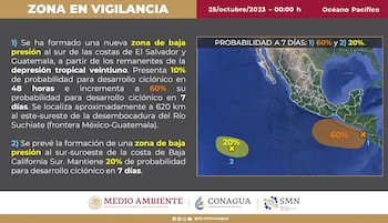 Conagua reportó dos potenciales ciclónicos en el Pacífico y un huracán en el Atlántico.