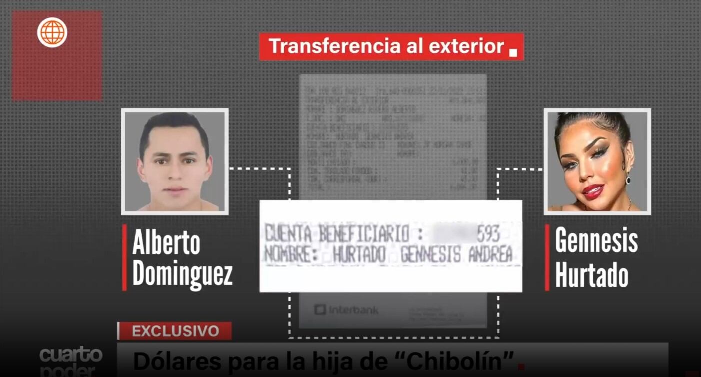 Andrés Hurtado: Investigación a conductor también destapa envíos de miles de dólares a su hija Génnesis en EE. UU. (Captura: Cuarto Poder)