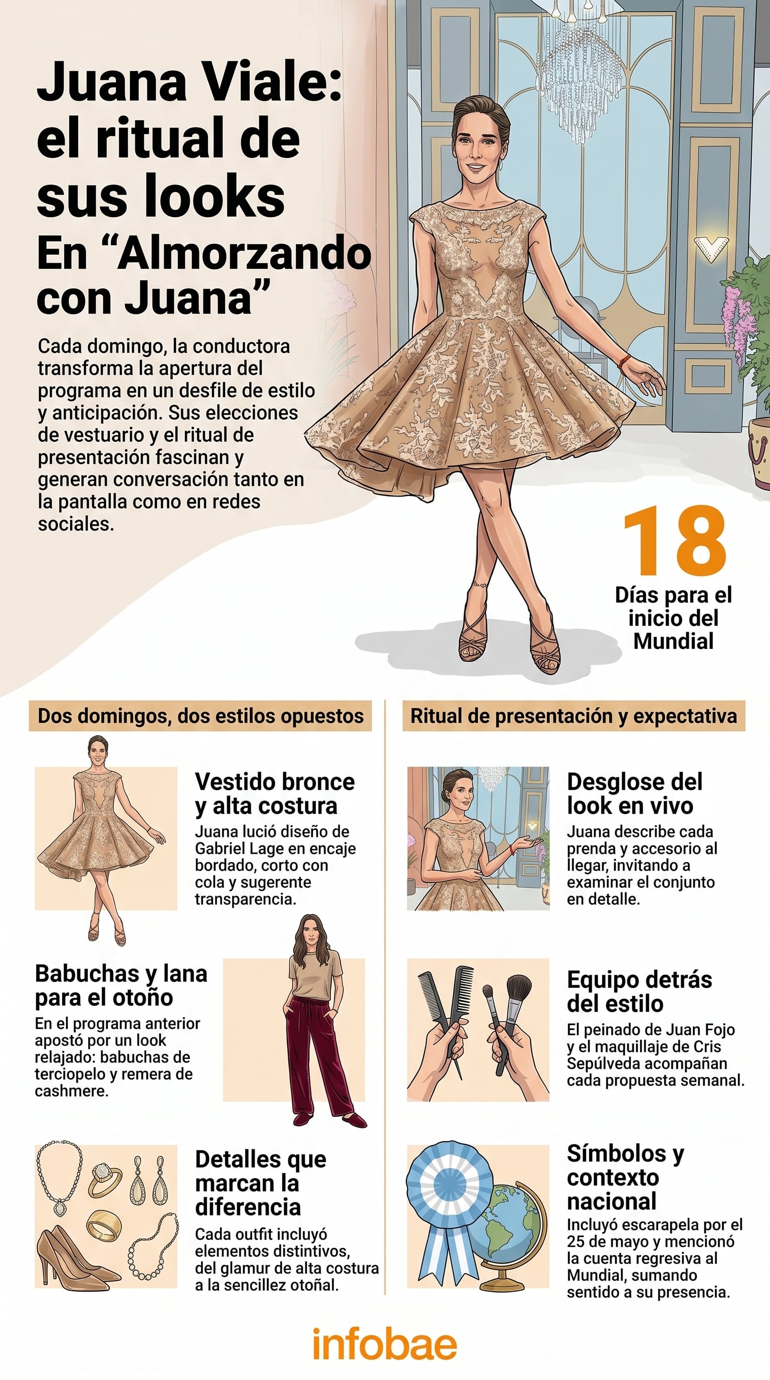 Juana Viale presenta sus atuendos de alta costura y estilo casual cada domingo en