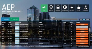 Casi la totalidad de los
